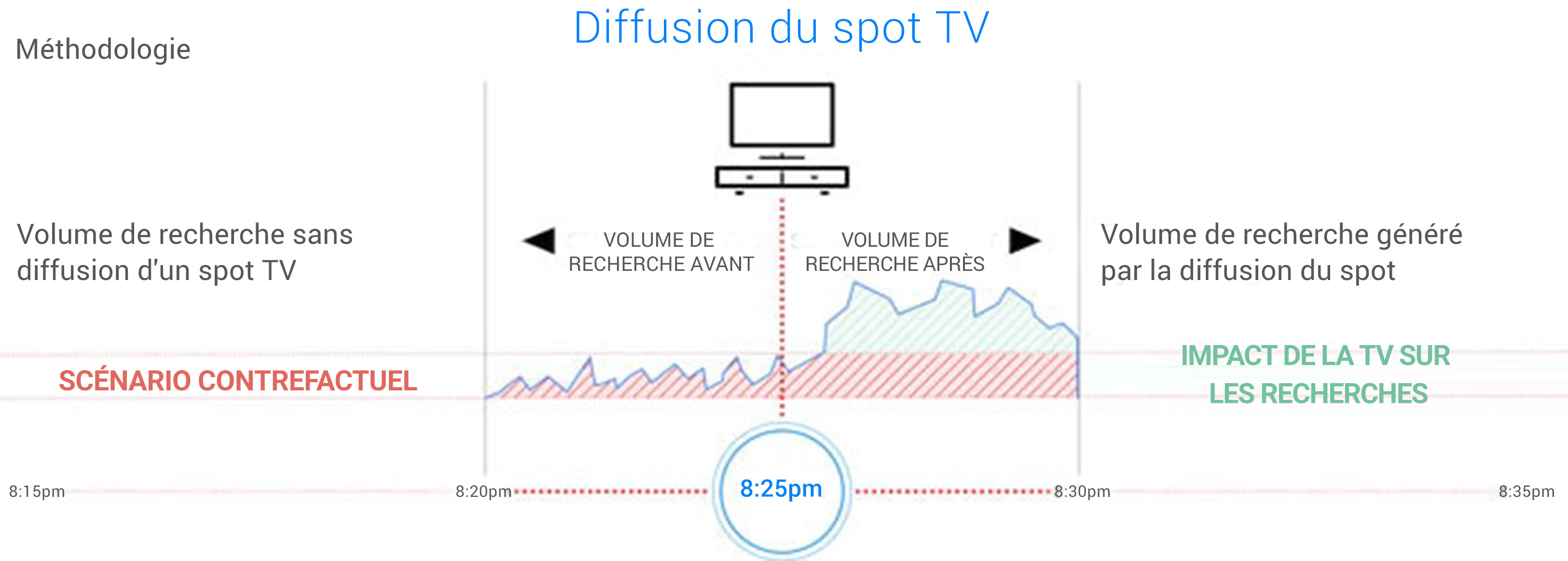 comment-optimizer-img1