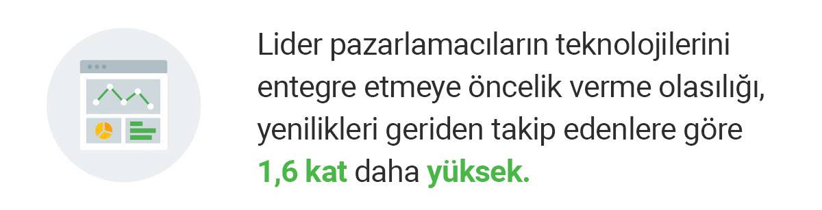 lider