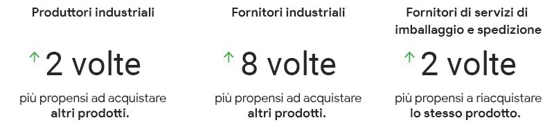 BIM01-IT4