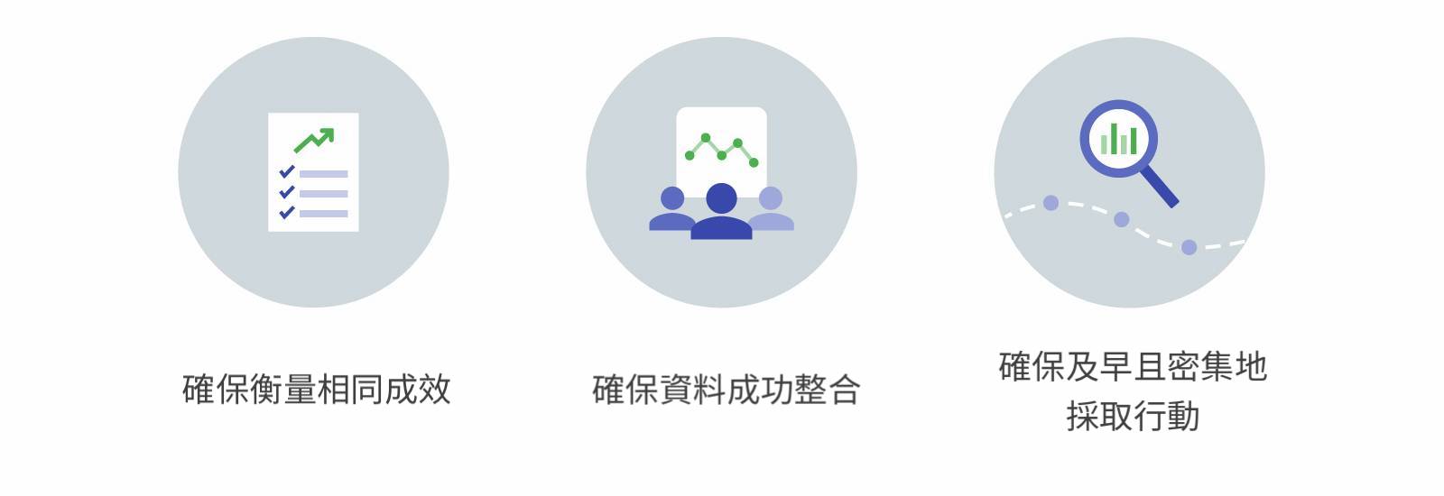 campaign-performance-data_tw