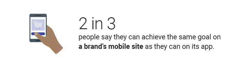 Mobile-customer-journey