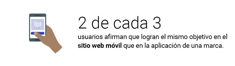 Mobile-customer-journey-ES2