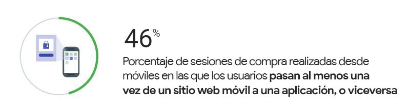 Mobile-customer-journey-Par-2-ES1