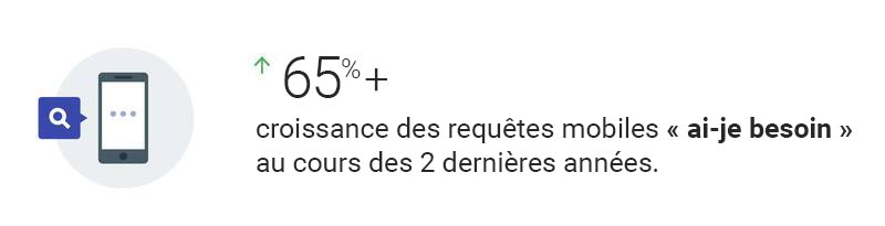 Personal-Advice-Natural-language-FR2