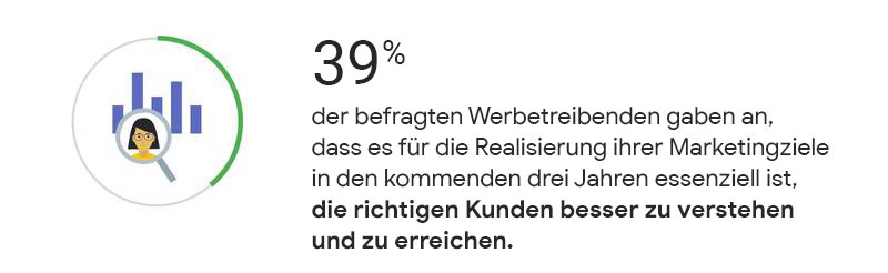 Bain-Google-Drumbeat-DE2