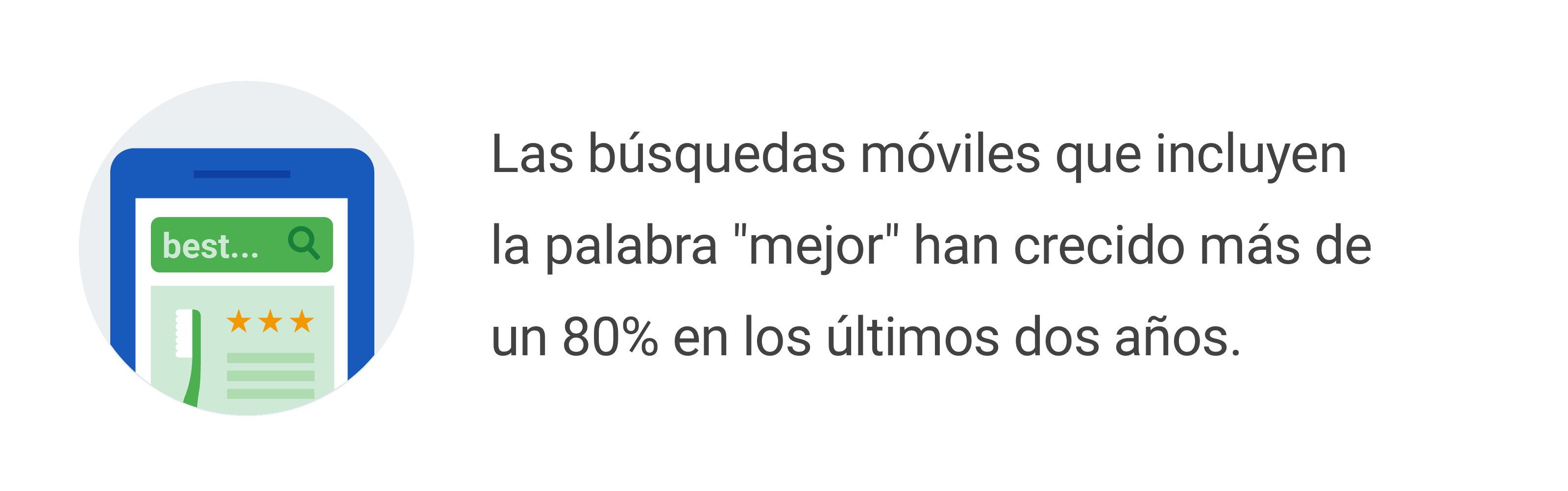 Qué significa lo "mejor" para una analista