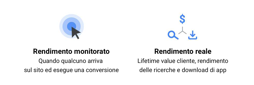Vuoi offrire ai clienti esperienze ottimali-2