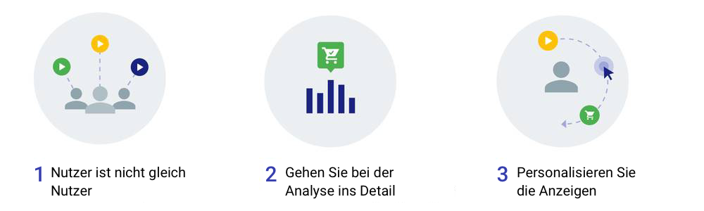 Die Mehrzweck-Videokampagne von Overstock.com-1