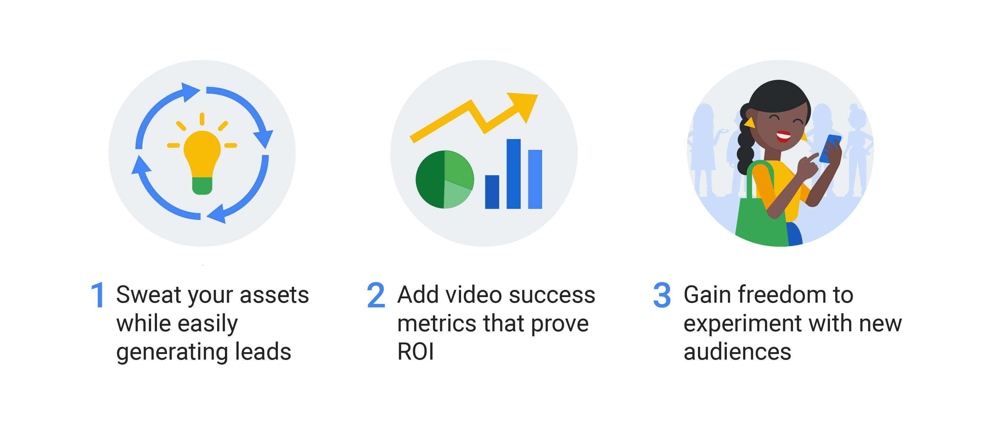 Run a video brand campaign that Think with Google