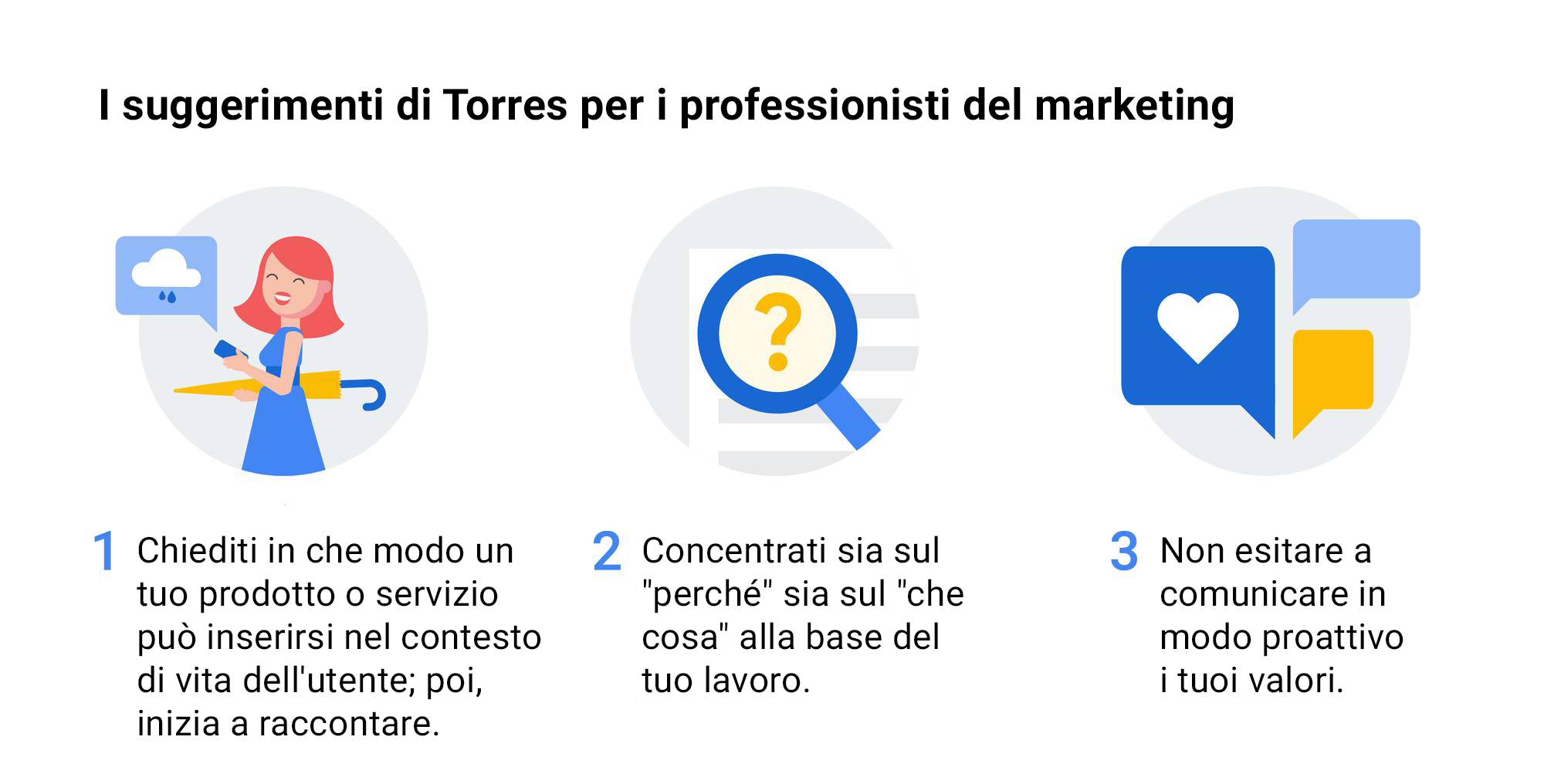 Inside Google Marketing-IT-1