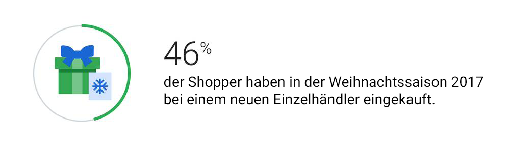 Weihnachtseinkäufern-1