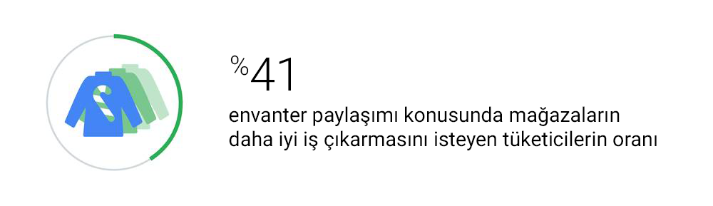 Tatil alışverişi-3