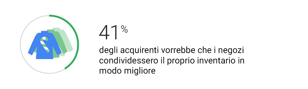 I consumatori-3