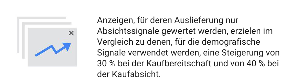 Drei Unternehmen, die ihrem Marketing mit einer daten- und technologiegestützten Strategie neuen Schub verleihen