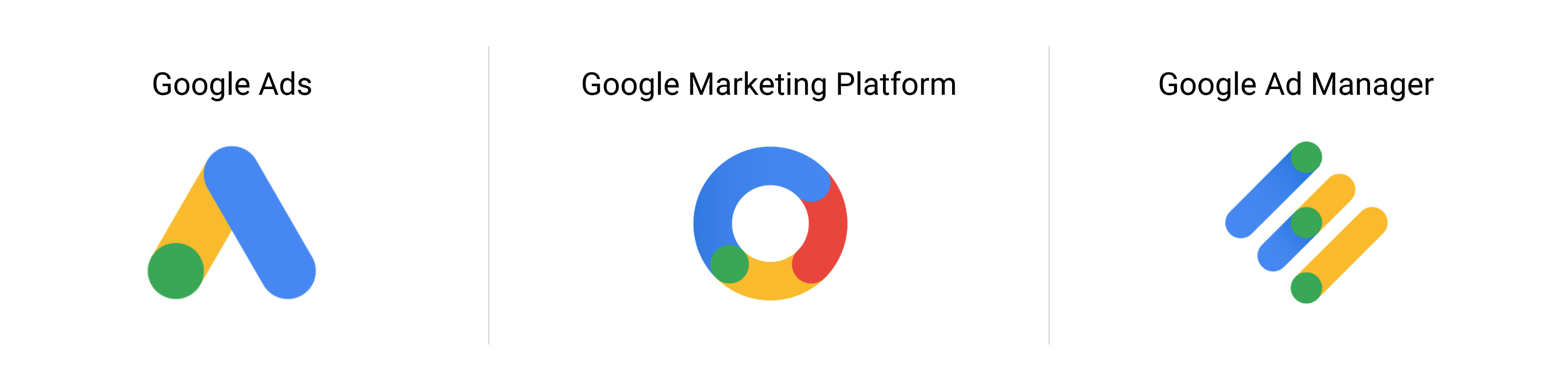 3 lessons from Google’s Ads rebranding strategy - Think with Google