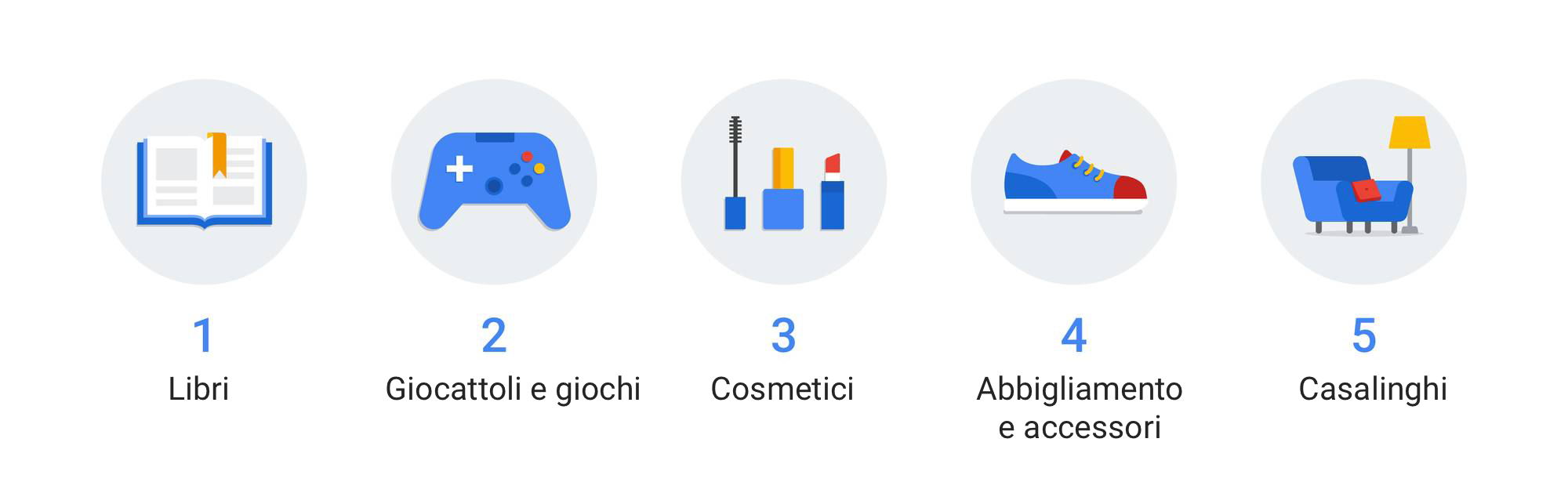 Corsa all'acquisto in negozio: tendenze natalizie dell'ultimo minuto da monitorare