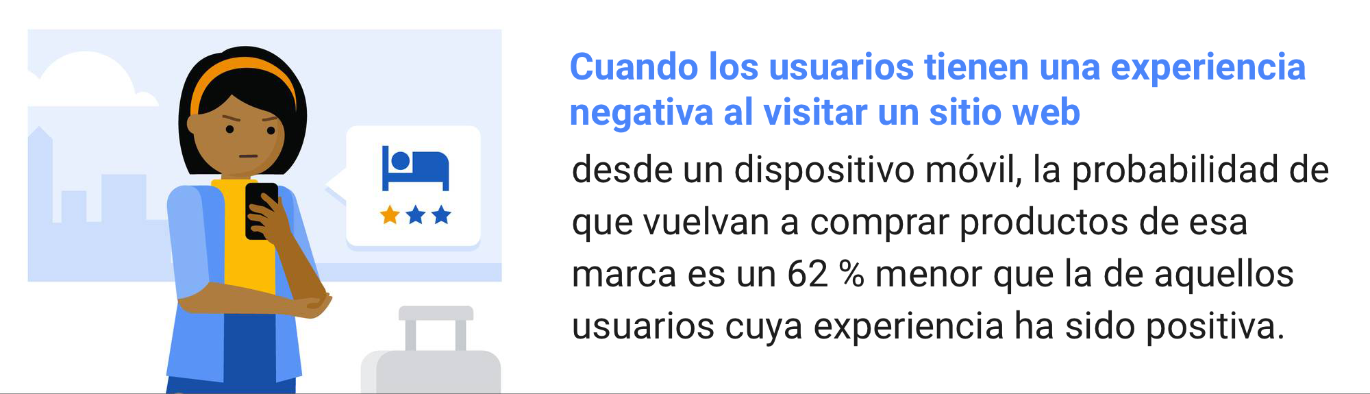 Páginas de destino para móviles eficaces: cinco principios básicos