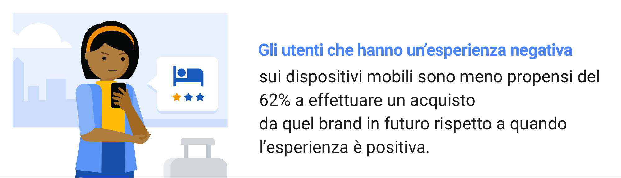 5 principi per i professionisti del marketing nel settore dei viaggi per creare pagine di destinazione efficaci per dispositivi mobili