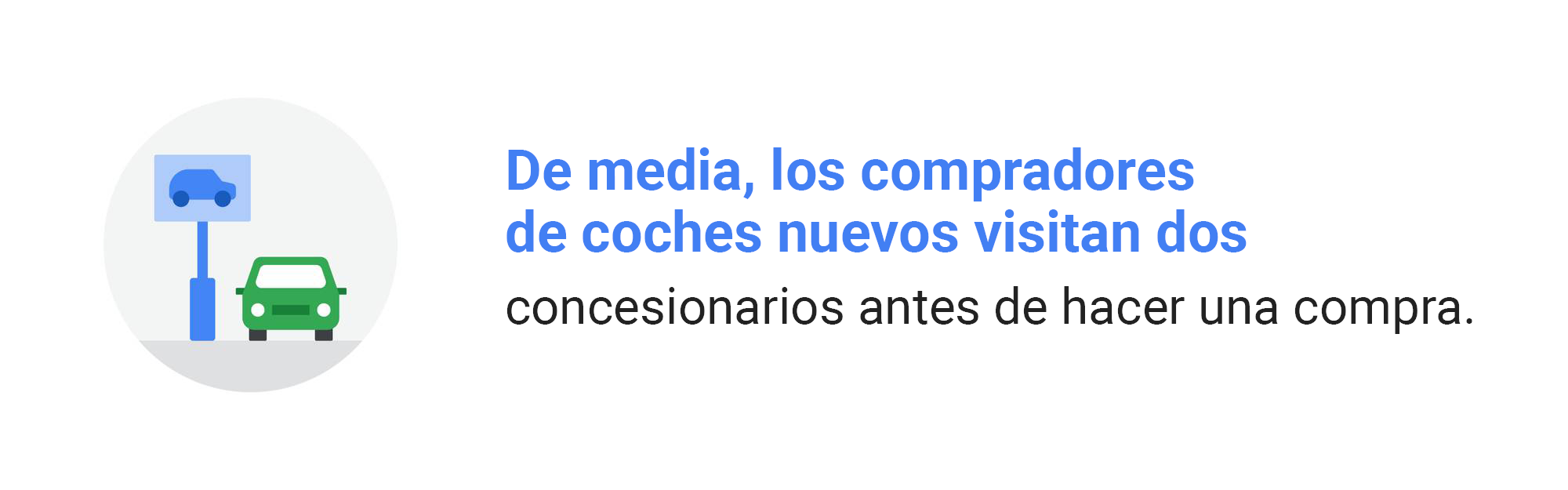 Cómo consigue un concesionario que los clientes vayan a la tienda ayudándoles en casa