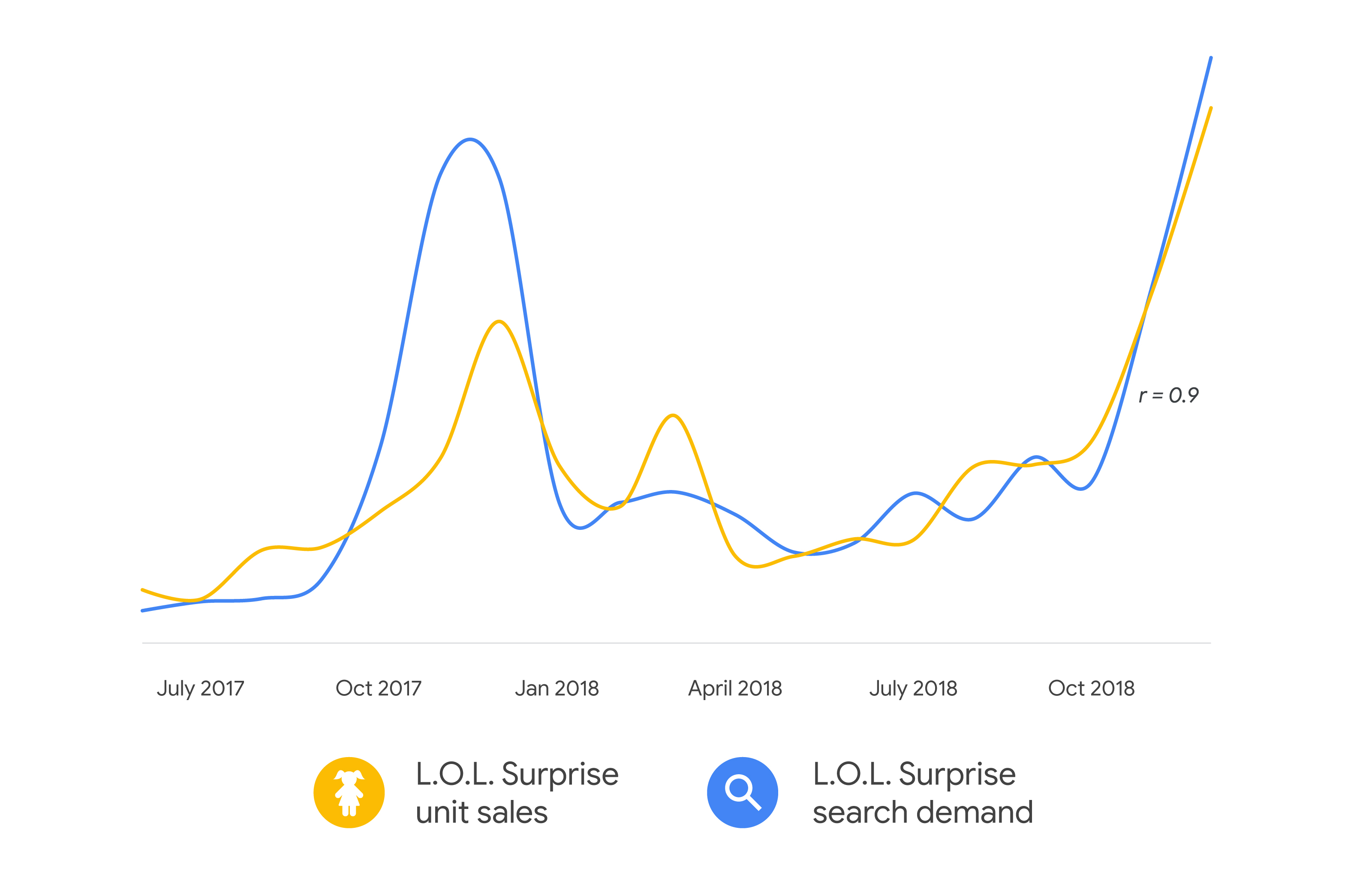 1479_Inline1_Marketing-Insights