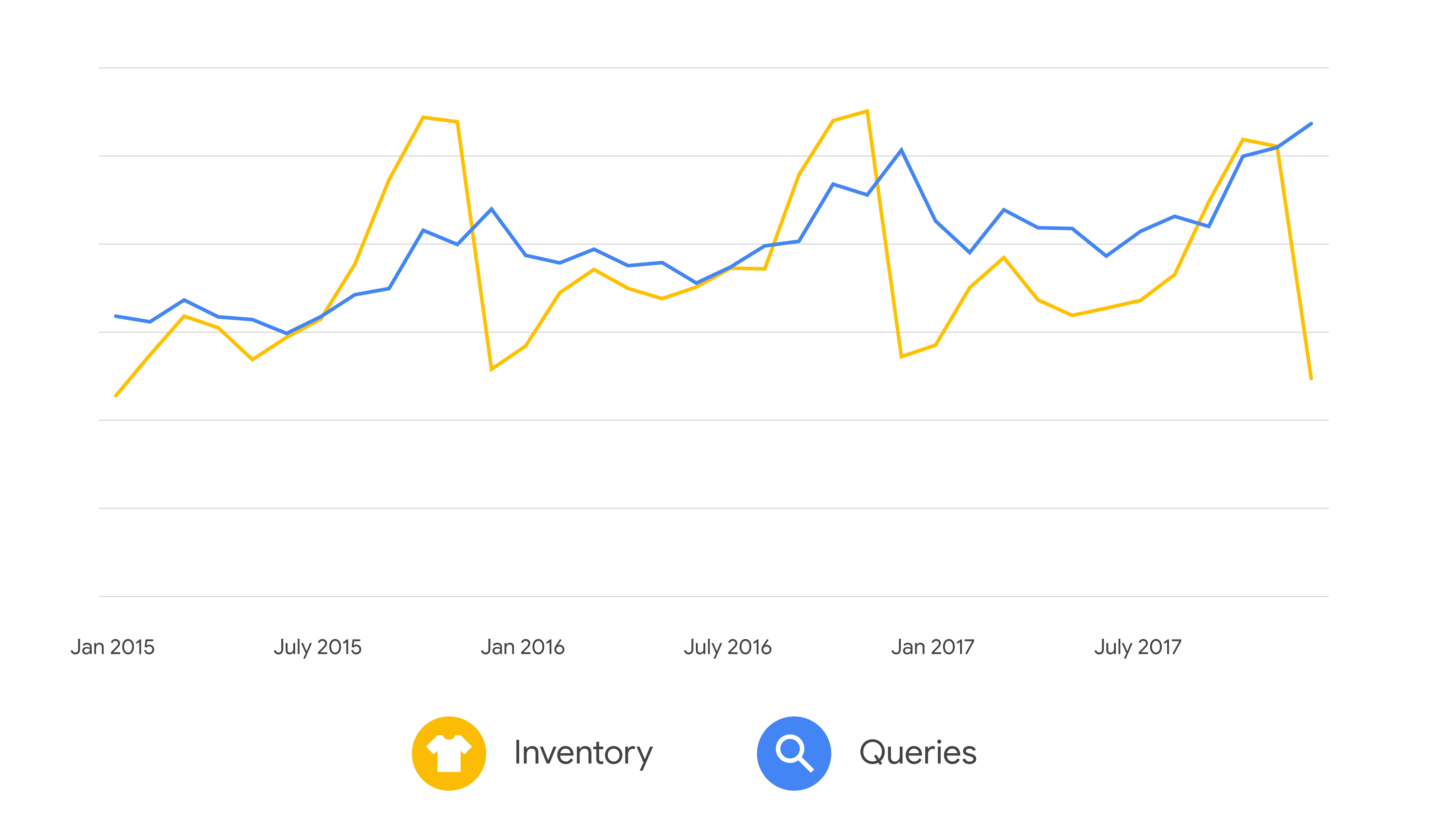 1479_Inline3_Marketing-Insights