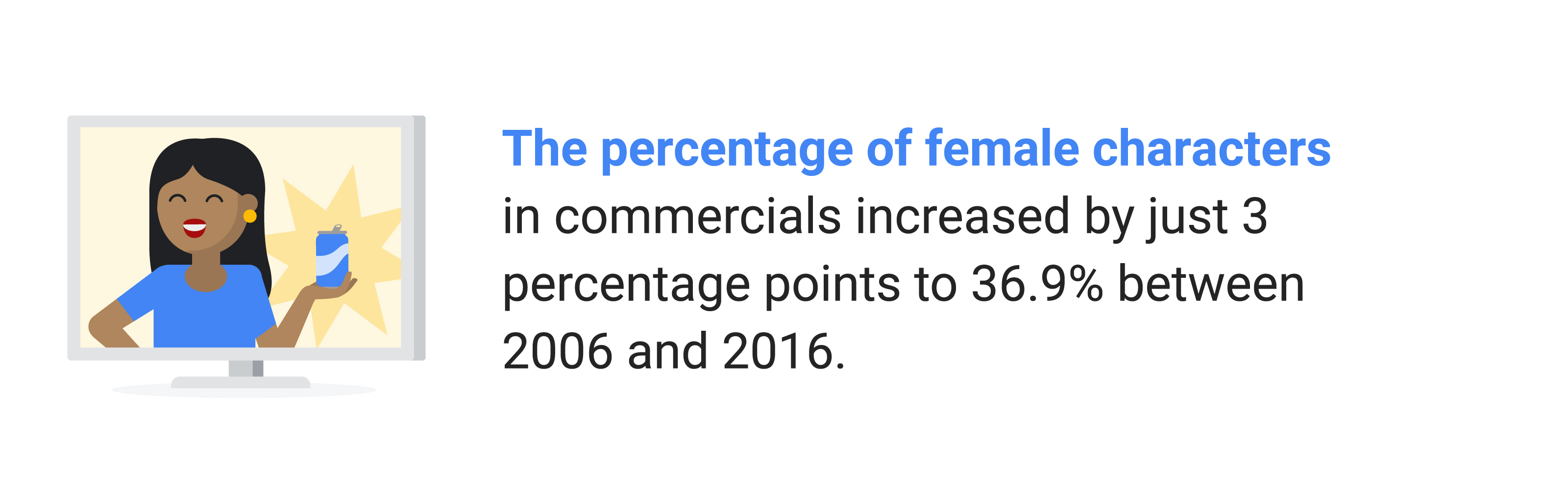 How brands can think beyond International Women’s Day