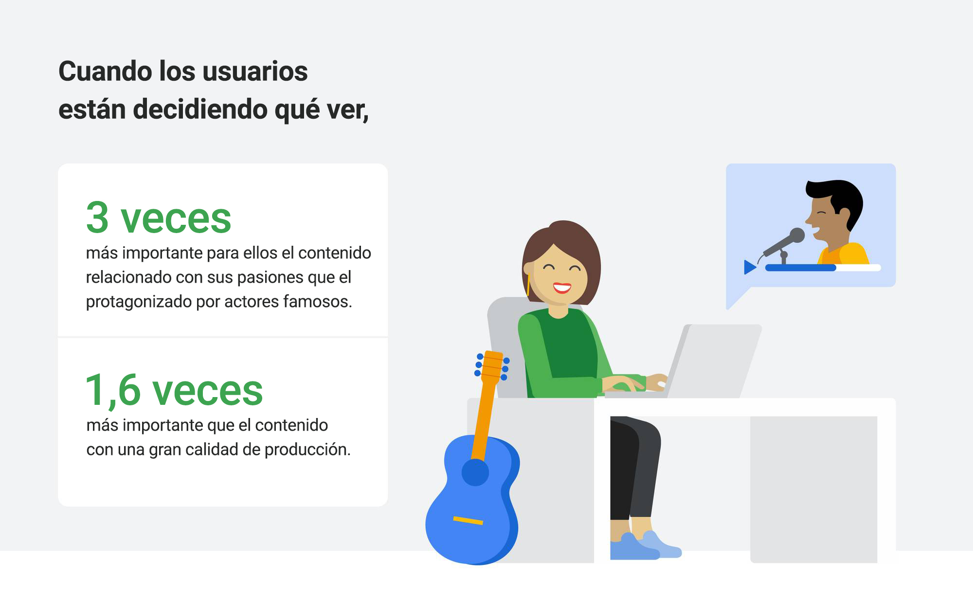 Personaliza la publicidad: 5 normas para crear anuncios de vídeo efectivos