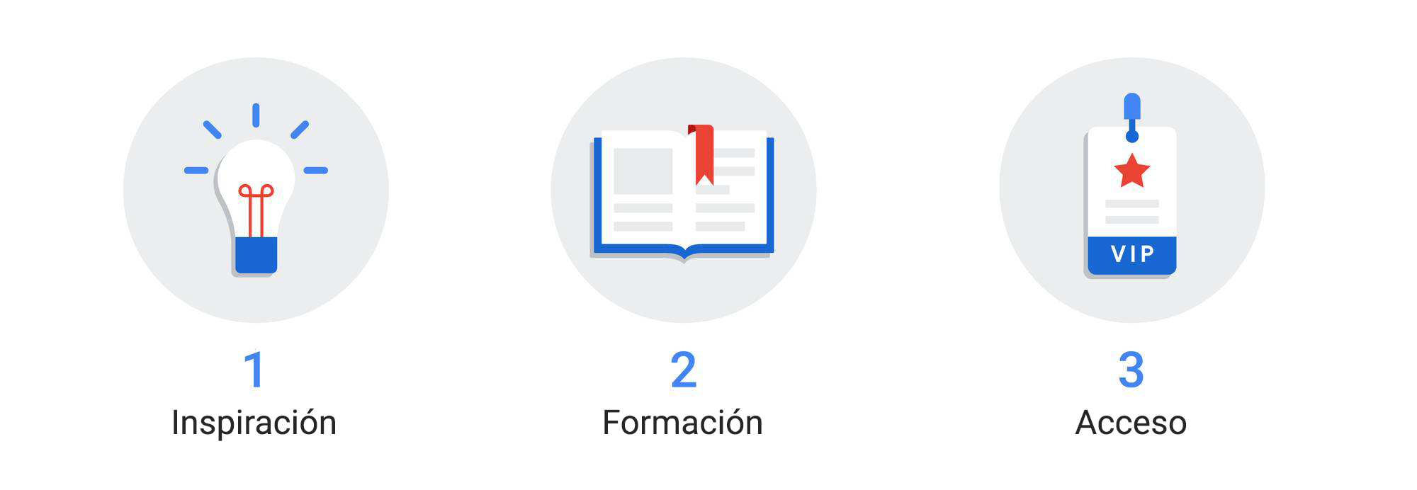 Cómo utilizan YouTube las marcas de productos de belleza para crear contenido y mostrar su mejor cara