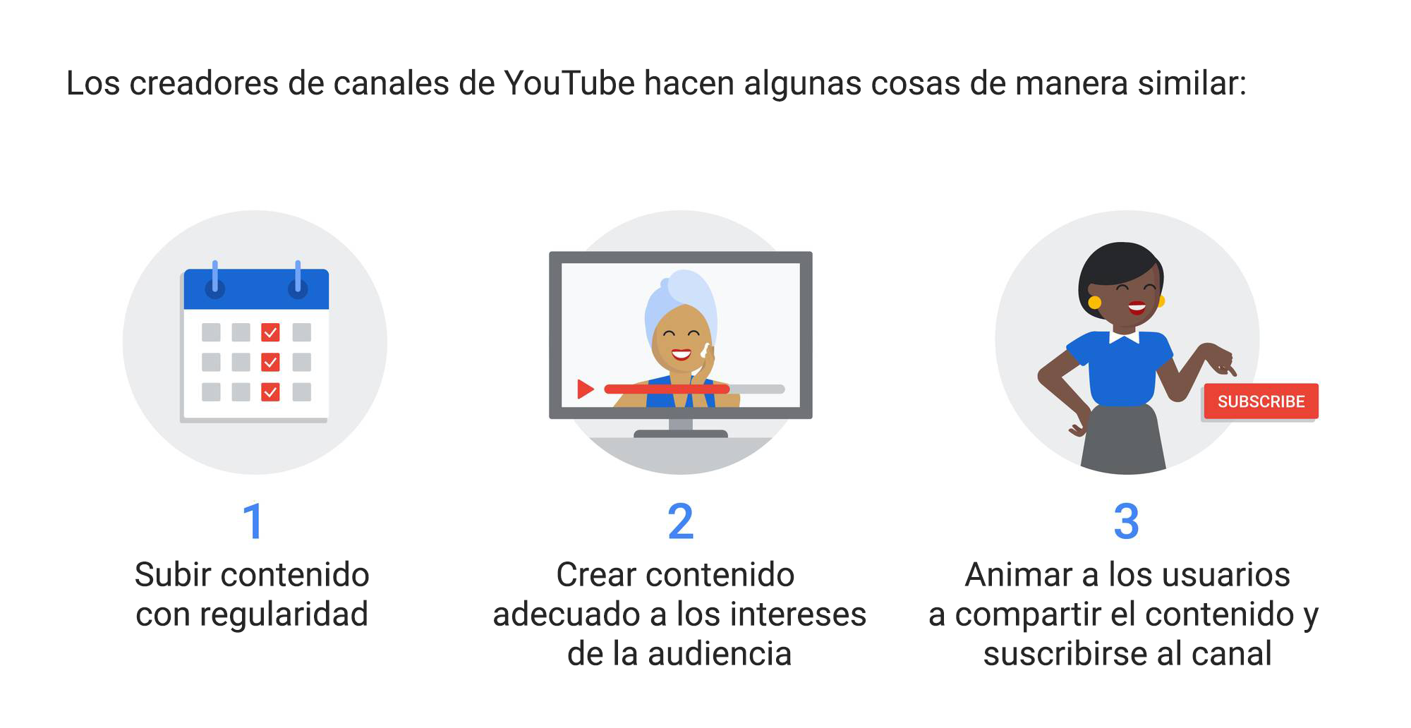 Cómo utilizan YouTube las marcas de productos de belleza para crear contenido y mostrar su mejor cara