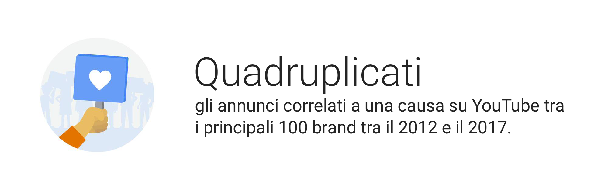 Andare oltre le percezioni: il marketing sociale nell'era del cinismo dei consumatori