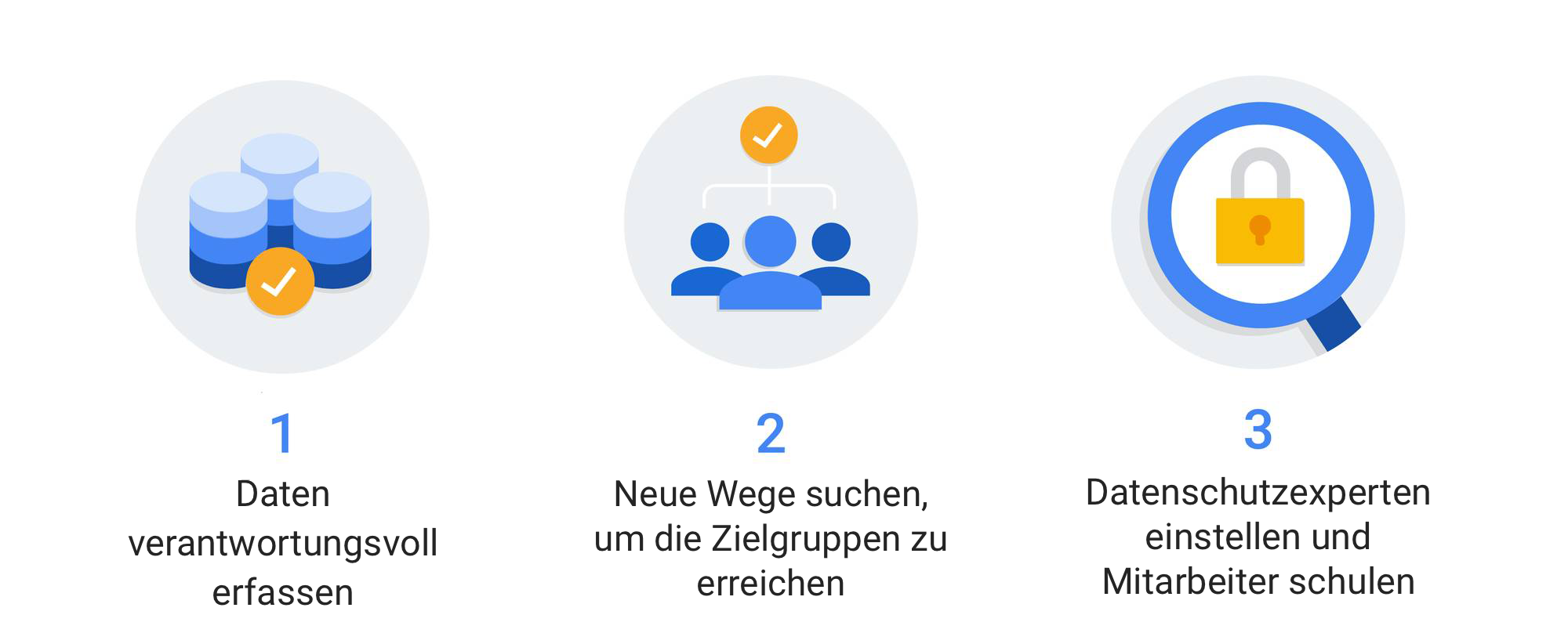 Praxistipps zum Datenschutz bei datengetriebenem Marketing