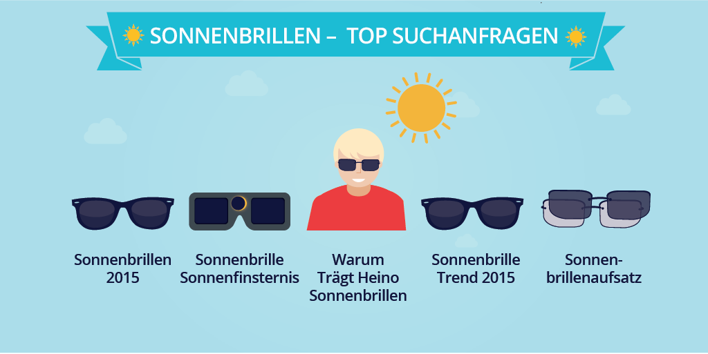 google summer trends body 7