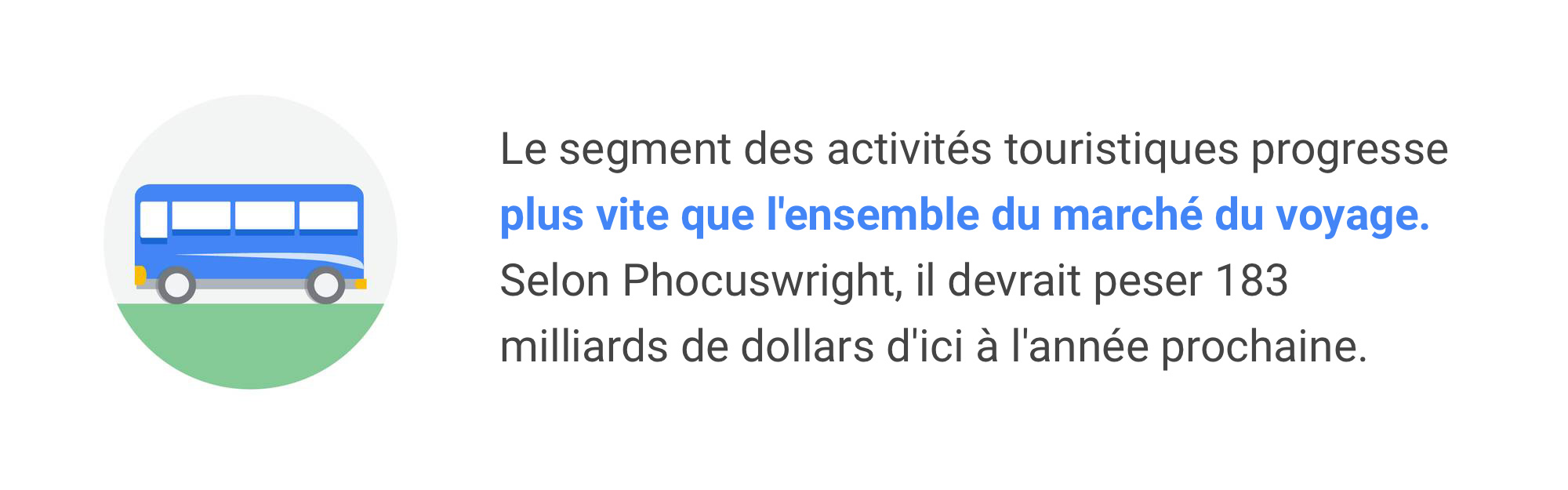 L'expérience touristique : la nouvelle opportunité des voyagistes
