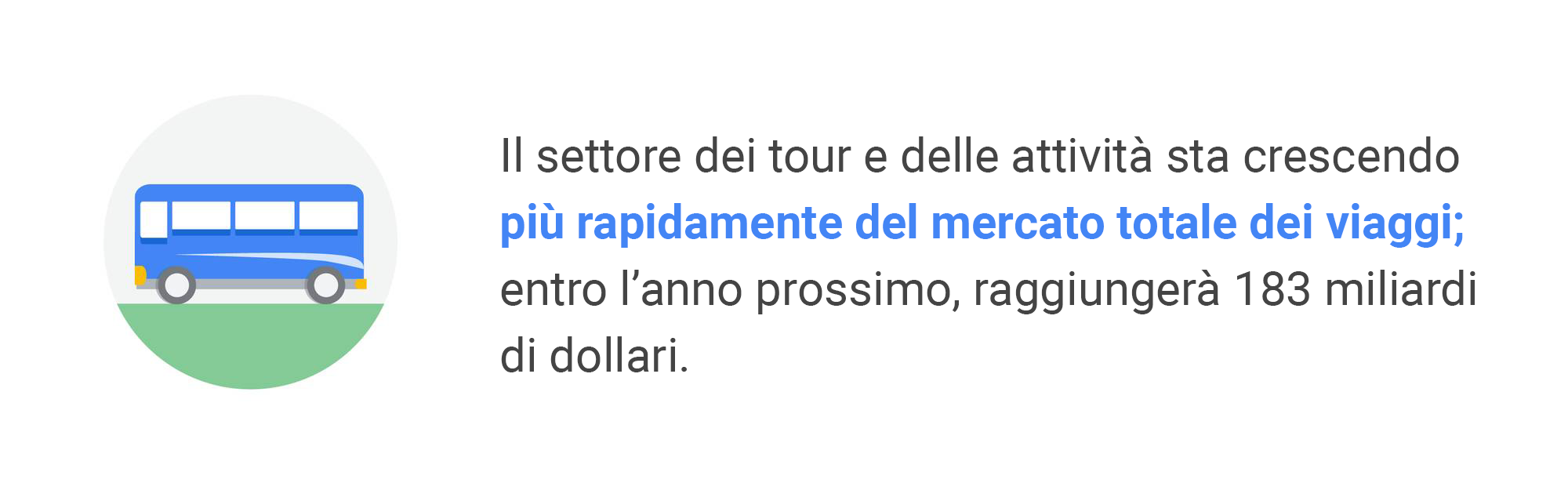 Cosa dovrebbero sapere i professionisti del marketing nel settore dei viaggi sugli utenti che cercano esperienze