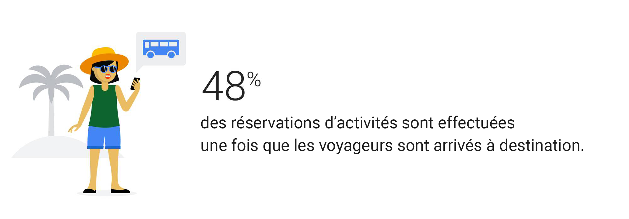 L'expérience touristique : la nouvelle opportunité des voyagistes