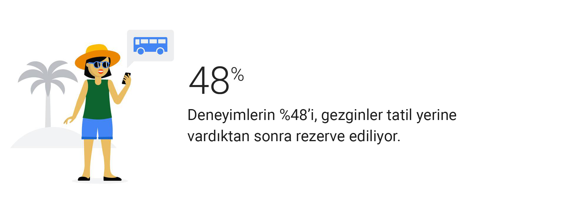Seyahat sektöründeki pazarlamacıların, deneyim arayan tüketiciler hakkında bilmesi gerekenler