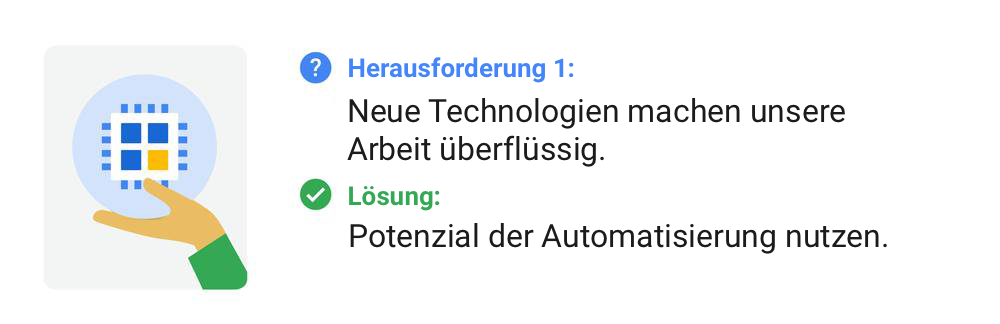 Erfolgsstrategien für Performance-Agenturen in der datengetriebenen Welt