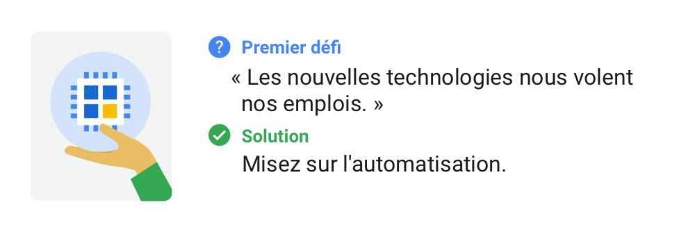Comment les agences de performance marketing se développent dans une ère data-driven