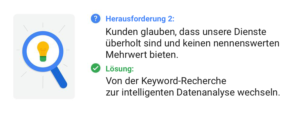 Erfolgsstrategien für Performance-Agenturen in der datengetriebenen Welt