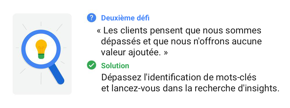 Comment les agences de performance marketing se développent dans une ère data-driven