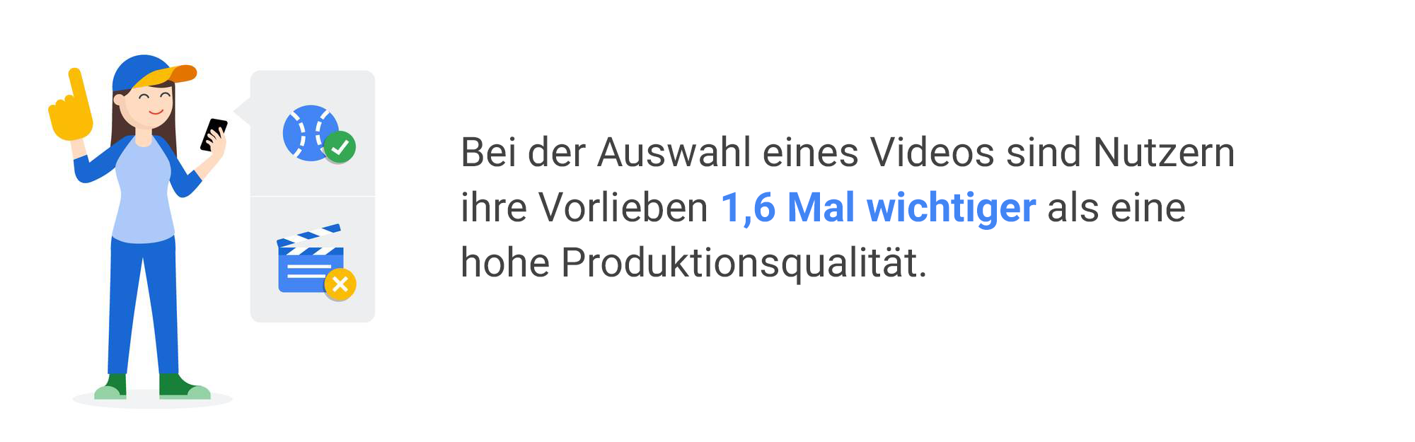 Qualität liegt im Auge des Betrachters – neue Studie zu beliebten Videoinhalten