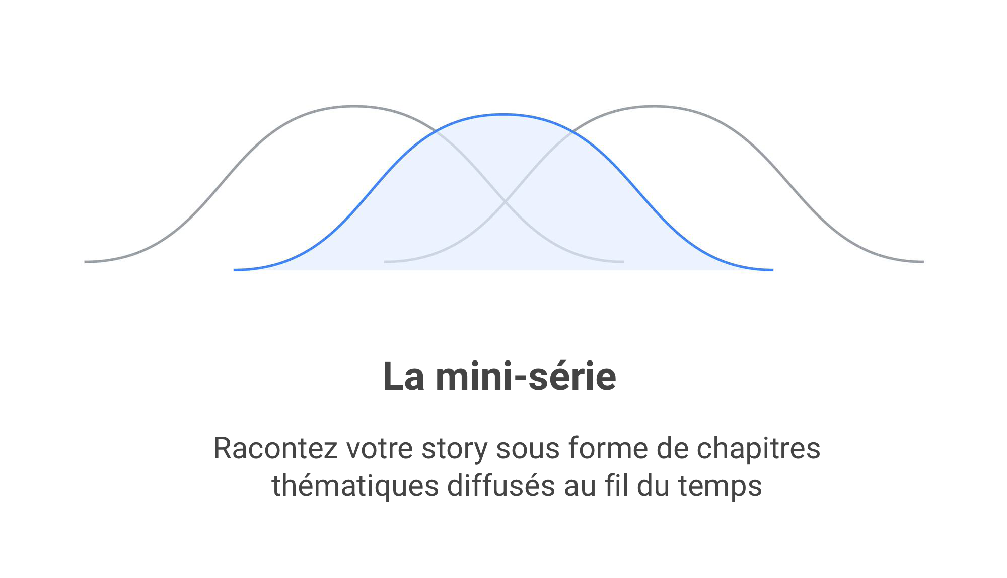 Il est temps de réinventer le storytelling : trois approches qui ont fait leurs preuves