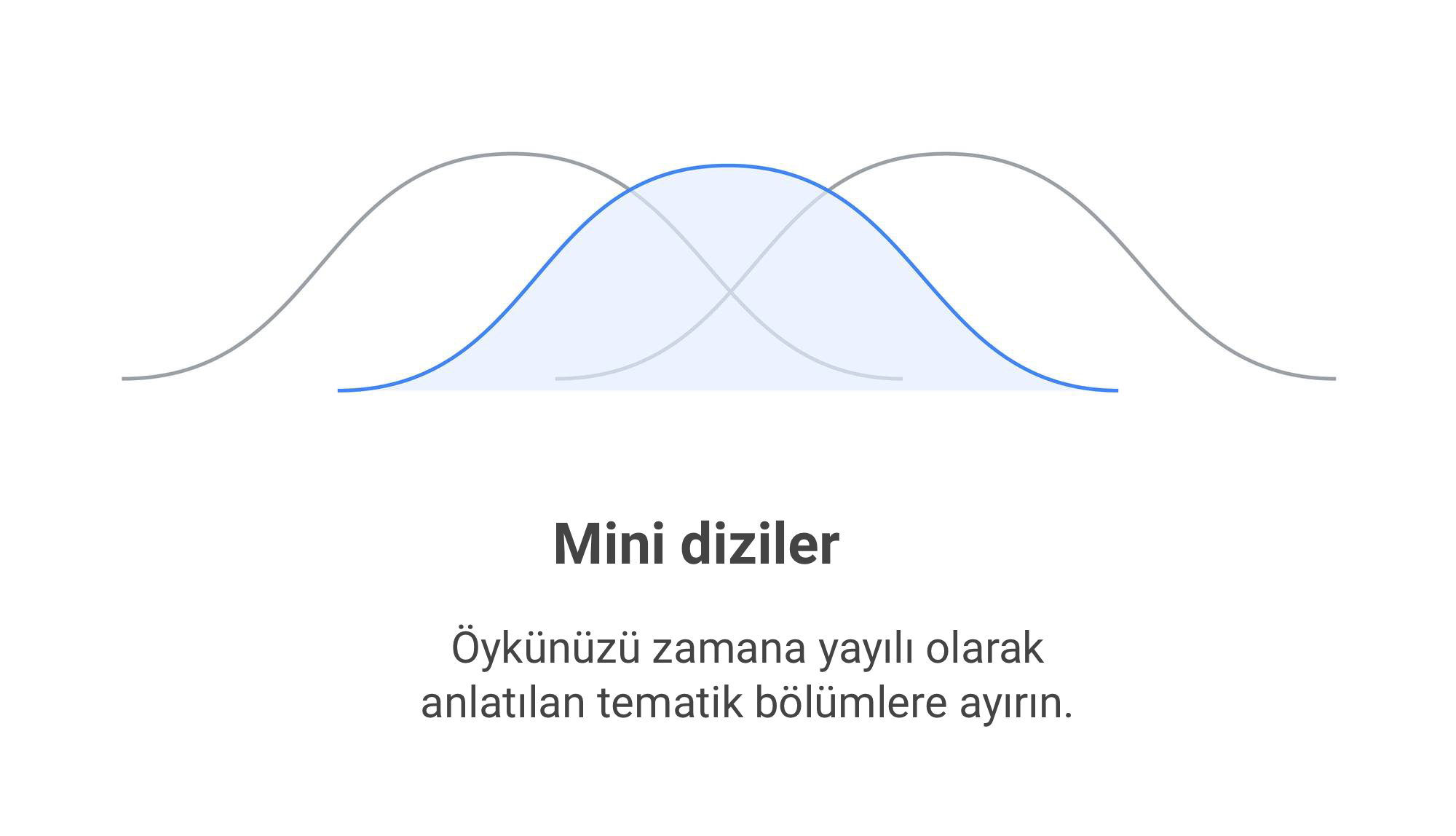 Artık öyküleri farklı bir tarzda anlatmak gerekiyor. İşte size denemeniz için etkisi kanıtlanmış 3 yaklaşım: