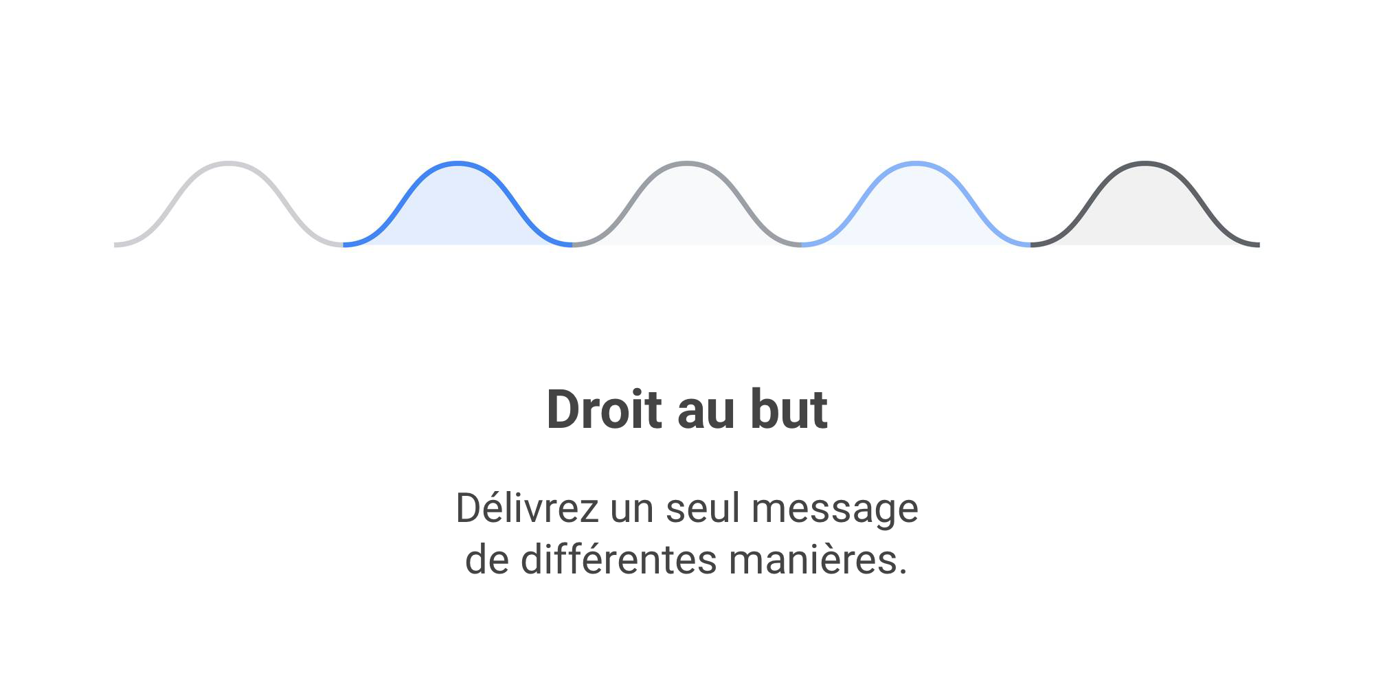 Il est temps de réinventer le storytelling : trois approches qui ont fait leurs preuves