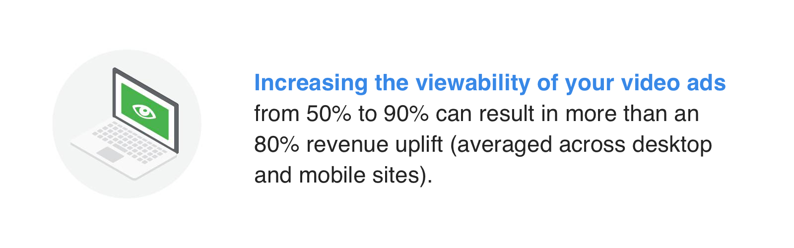 Three Ps of video viewability for publishers: premium experiences, placement and player