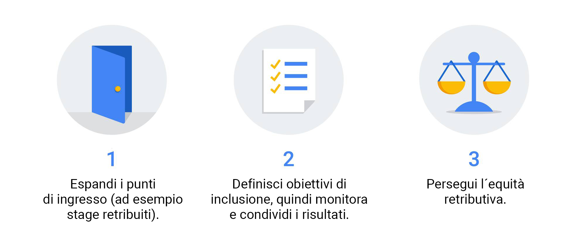 Il potere della differenza: in che modo brand e agenzie possono assumere e trattenere personale che rifletta la diversità