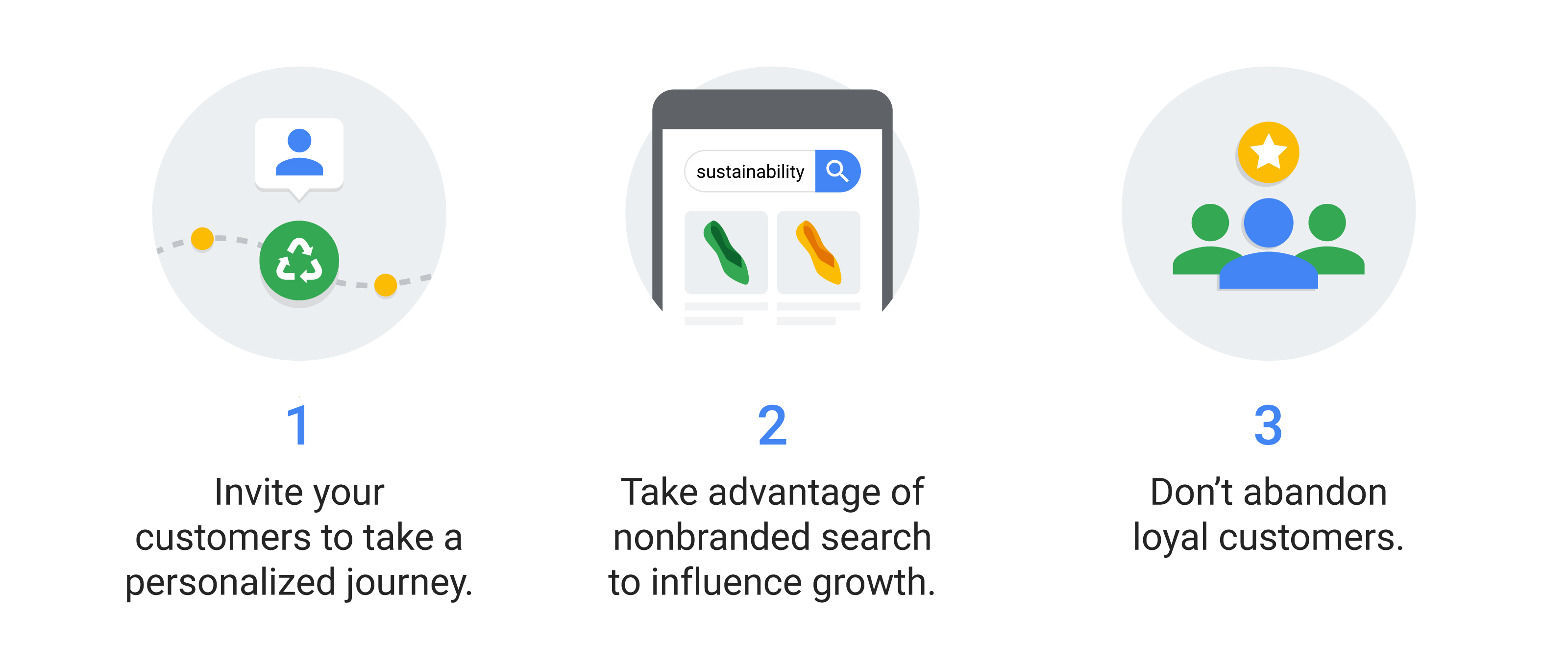 Person icon over recycling icon on timeline. 1. Invite your customers to take a personalized journey. Search results for shoes on phone. 2. Take advantage of nonbranded search to influence growth. Star icon over people. 3. Don’t abandon loyal customers.