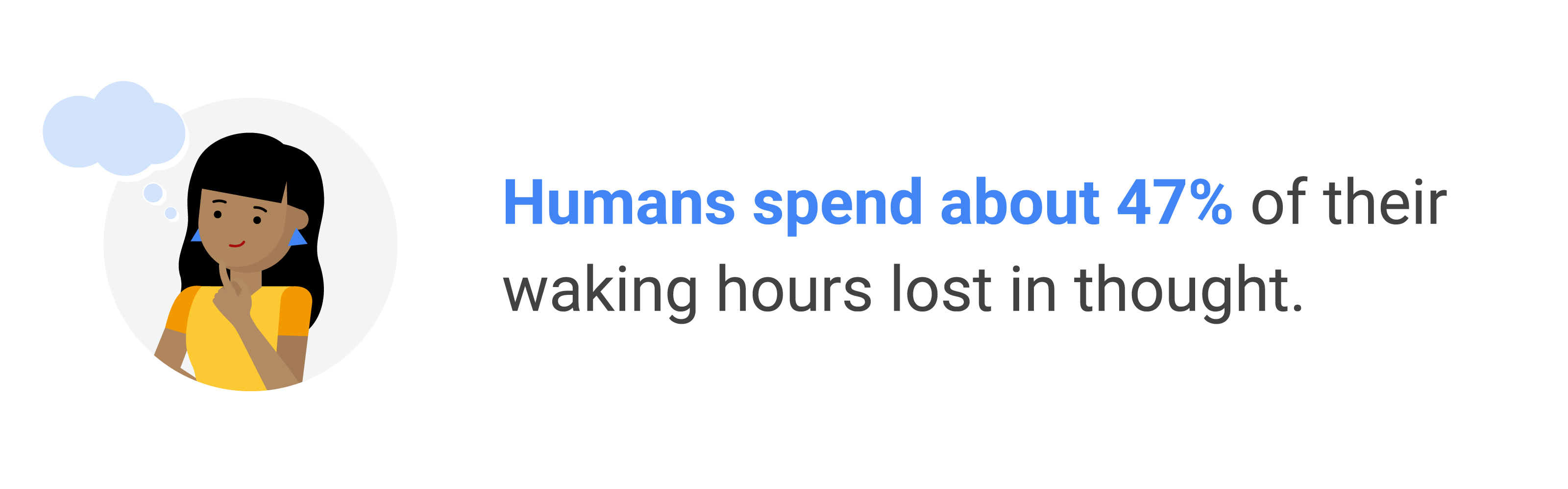 Illustration of a woman with a thought bubble above her head. Text reads: Humans spend about 47% of their waking hours lost in thought.