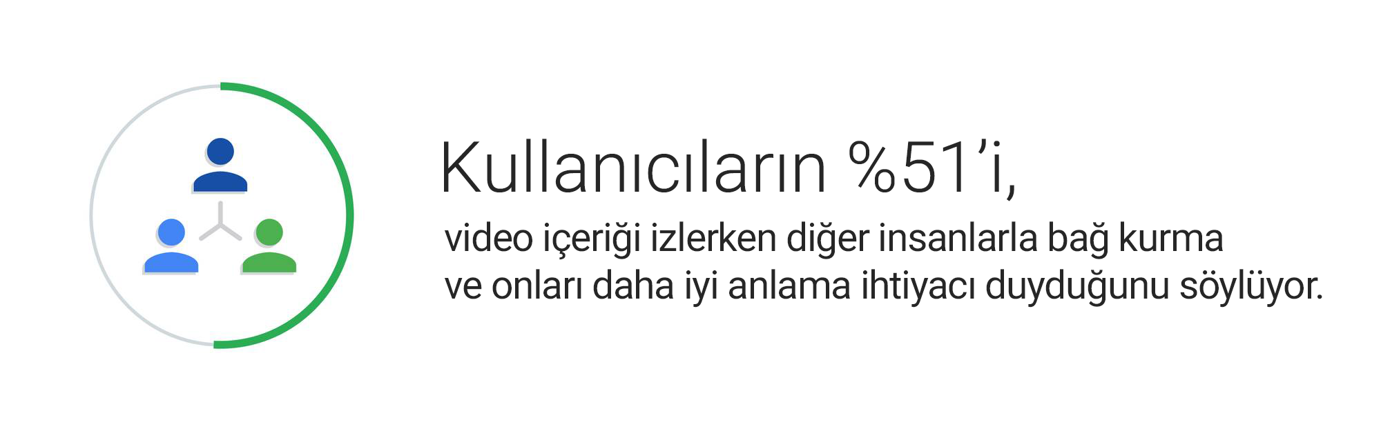 Düşünme, bağ kurma, öğrenme: Videoların insan hayatındaki yeni rolleri