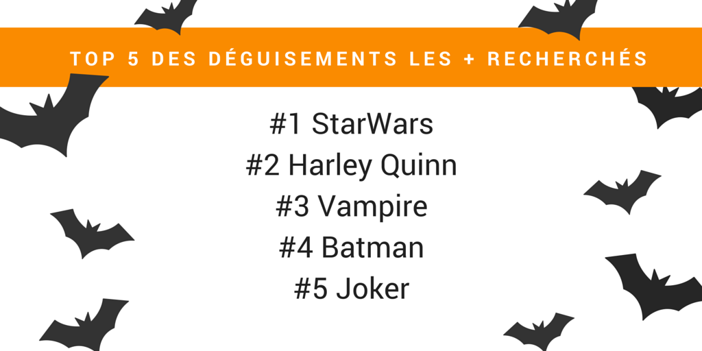 15a70_Halloween deguisements